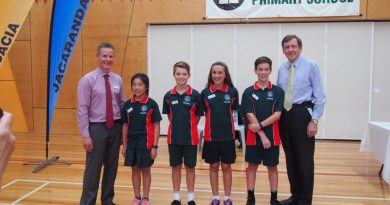 Blackburn Lake Primary School captains