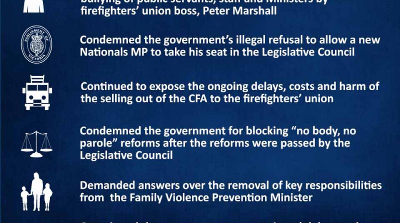 This week in Parliament 18 August 2016