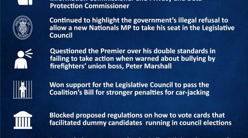 This week in Parliament - 1 September 2016